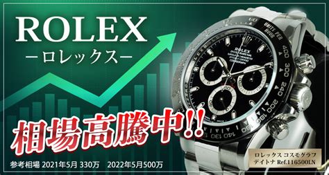 rolex 買取相場|ロレックス(ROLEX)最新買取相場 .